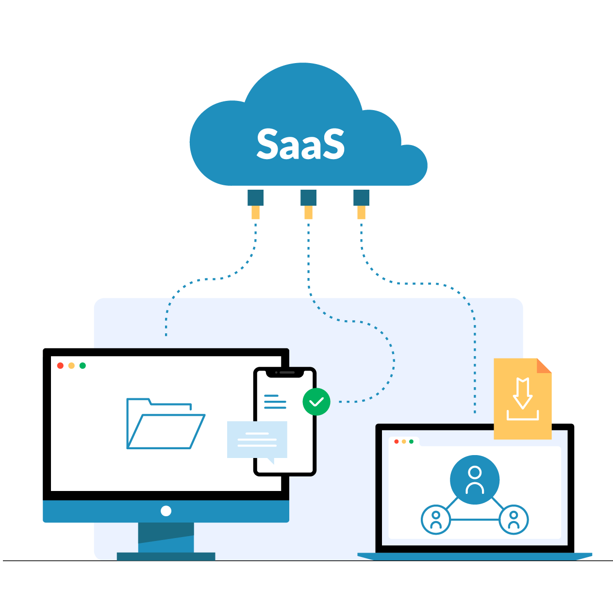 SaaS Application Development